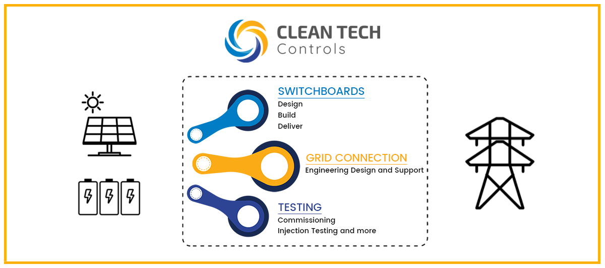 Clean Tech Controls